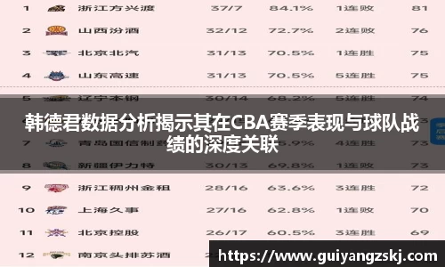 韩德君数据分析揭示其在CBA赛季表现与球队战绩的深度关联